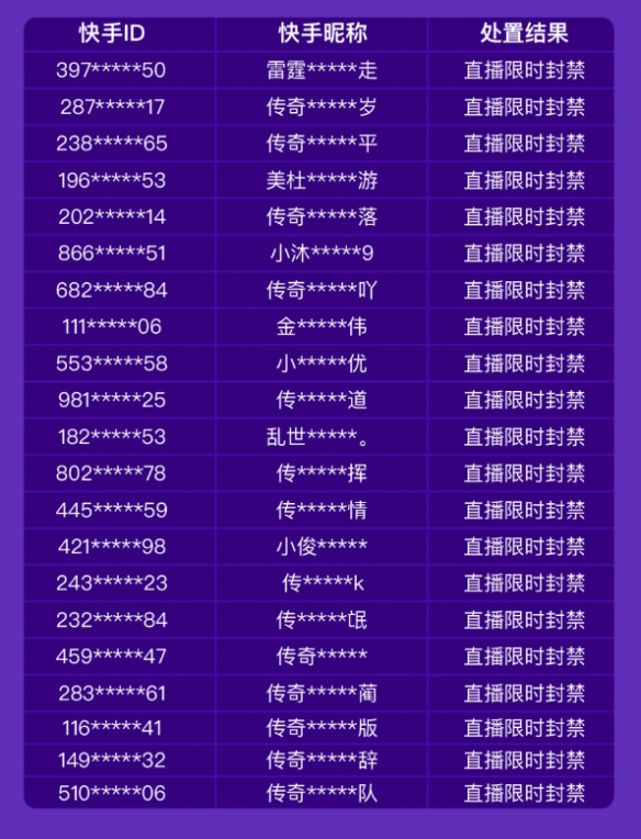 梦幻西游常规模式切换方向