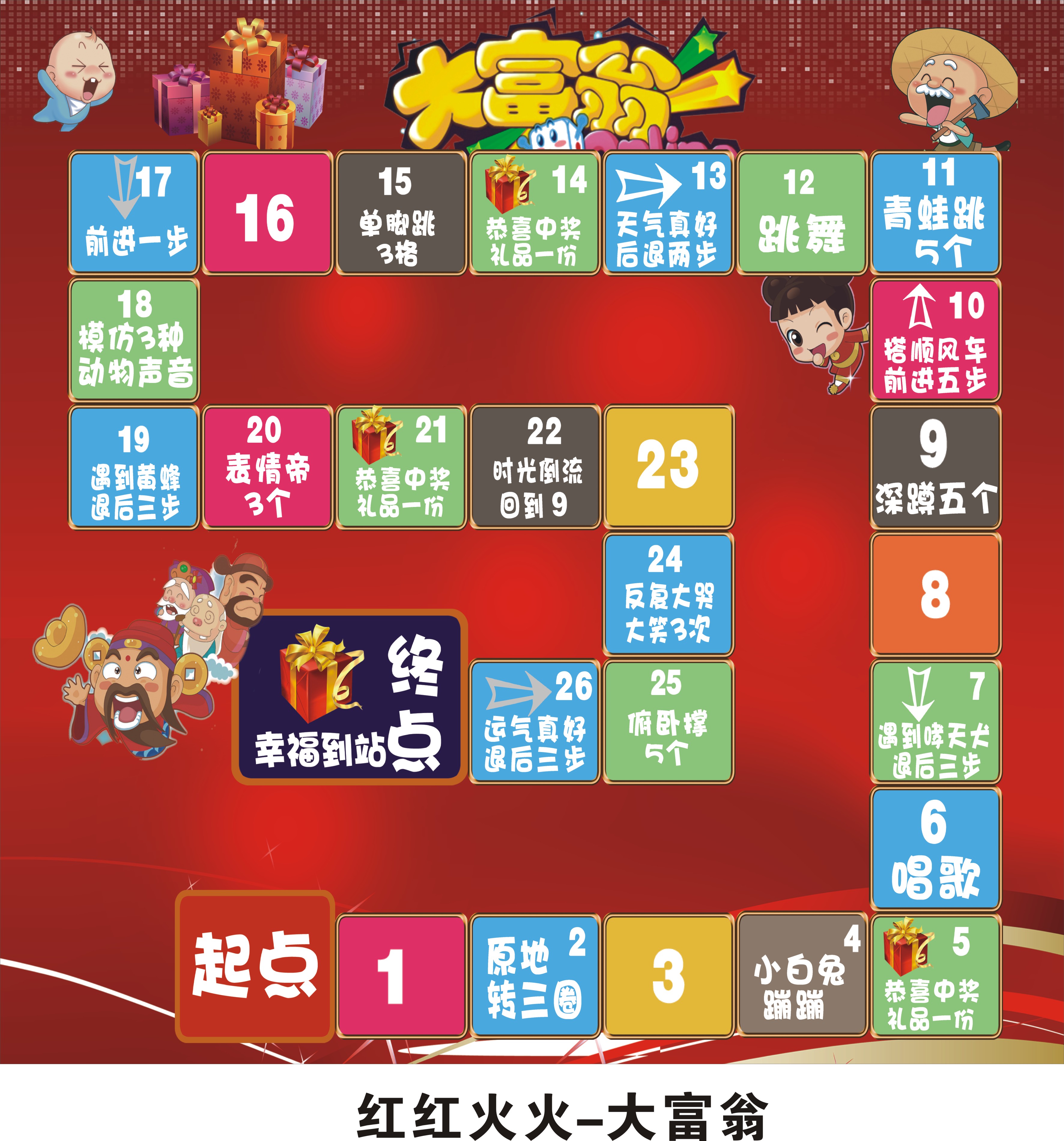梦幻西游巡游怎么参加比赛