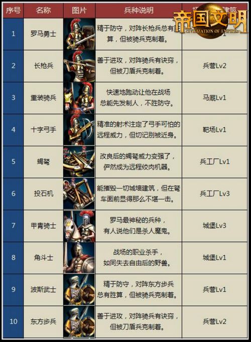 梦幻西游怪物卡片什么价钱
