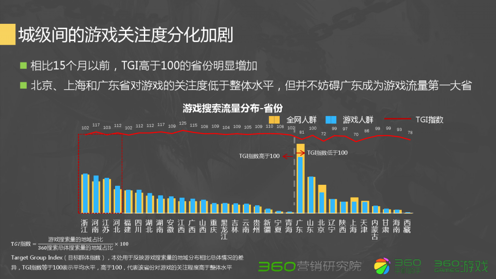 梦幻西游四季实景图高清